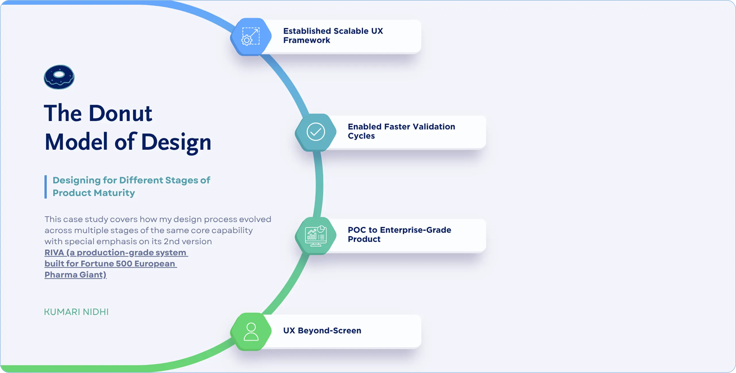 Project preview
